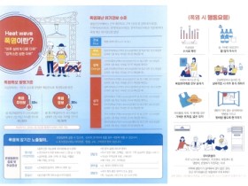 광주시, 폭염 ‘관심’ 단계 발령