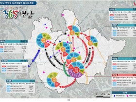 영암읍 일대 ‘365 생활권’으로 묶인다