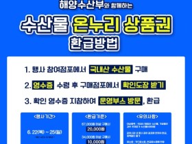 목포 전통시장, 국내산 수산물 할인행사 실시