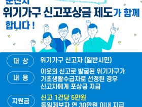 순천시, 위기가구 신고자 포상금 제도 운영