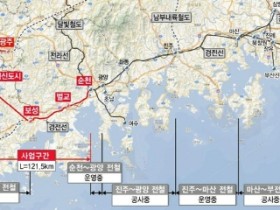 2030년엔 나주에서 부산까지 2시간 시대 열린다