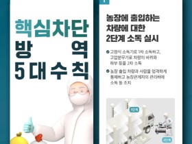 무안 종오리농장서 H5형 조류인플루엔자 항원 검출