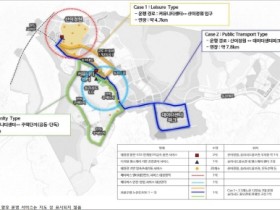 해남 솔라시도 스마트시티 연내 자율주행차 달린다