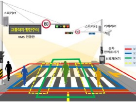 강진군, 보행신호 자동연장 시스템 도입한다