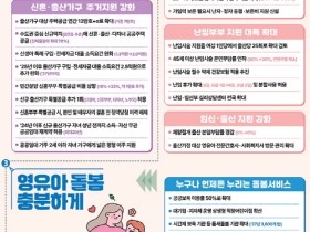 정부, 인구 국가비상사태 선언…저출생 비상대응 체제 가동