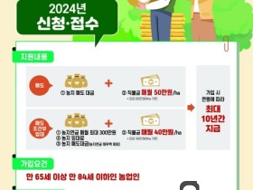 한국농어촌공사 구례지사, “농지이양은퇴직불사업”, “농지연금” 신청․접수