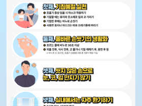 목포시, 코로나19 입원환자 증가…예방수칙 준수 당부