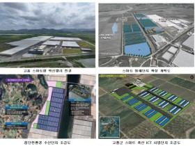 고흥군, ‘대규모 첨단농수축산 스마트팜 밸리’ 청신호